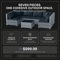 7-Piece Wicker Patio Outdoor Sectional Set Sofa with Cushionguard Black Cushions — Results & Stats