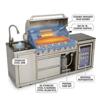 82-Inch 6-Burner Gas Grill 85,000 BTU Outdoor Kitchen Barbecue | Stainless Steel Grill Island with Sink, Storage Cabinets, and Wine Refrigerator,Backyard, Patio, Lawn, Silver — How It Works