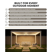 Louvered Pergola Modern White Pergola with Adjustable Roof for Deck Backyard Garden — Results & Stats