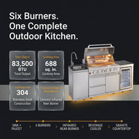 Outdoor Kitchen Island Built for Serious Cooks, 6 Burner Gas Grill, Built-in Sink, Wine Cooler, 83500 BTU — Results & Stats