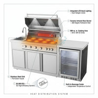Outdoor Kitchen Island Built for Serious Cooks, 6 Burner Gas Grill, Built-in Sink, Wine Cooler, 83500 BTU — How It Works