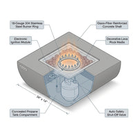 Westport 34 In. X 14 In. Grey round Concrete Propane Pit Table with Electronic Ignition Cover and Lava Rock — How It Works