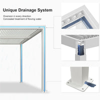 Louvered Pergola Modern White Pergola with Adjustable Roof for Deck Backyard Garden